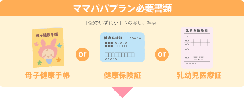 ママパパプラン必要書類