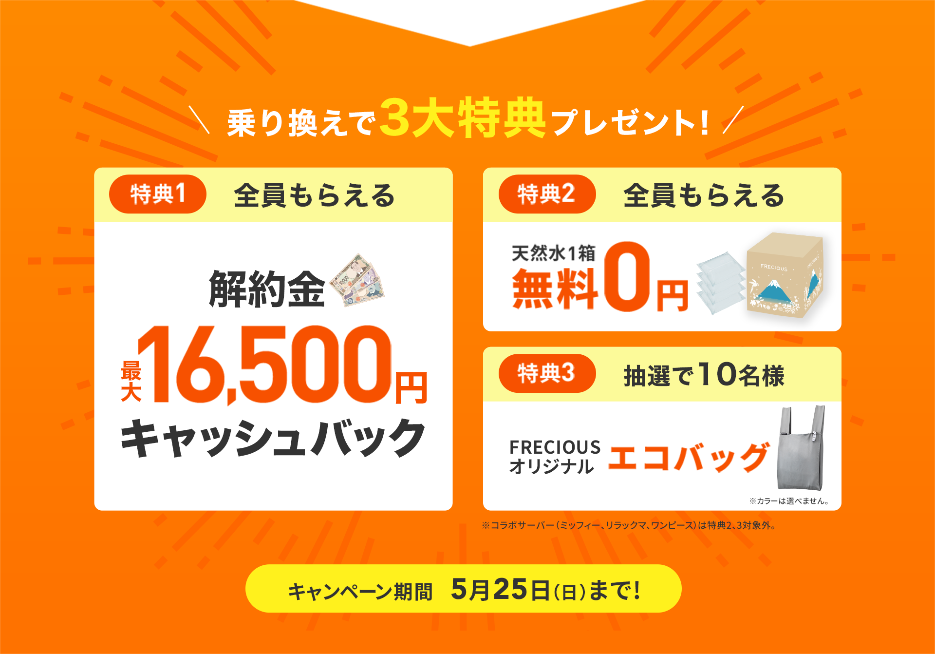 他社からお乗り換えのお客様に解約金キャッシュバック