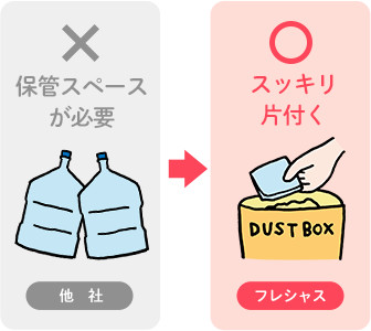 すっきり省スペース