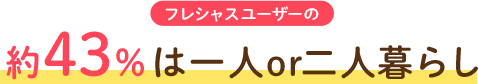 フレシャスユーザーの約43%は一人or二人暮らし