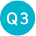 Q3