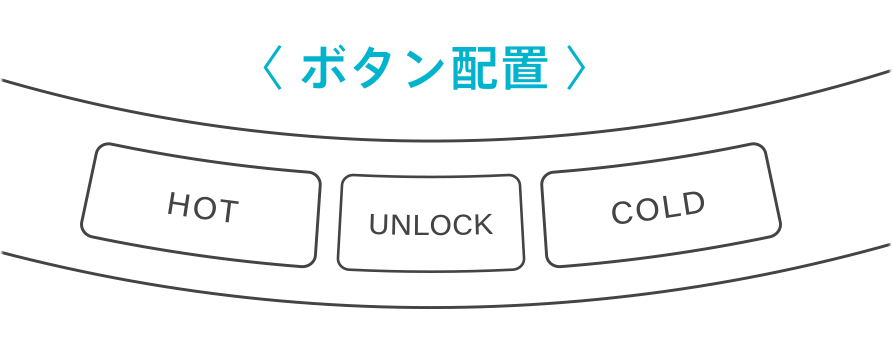 dewo ボタン