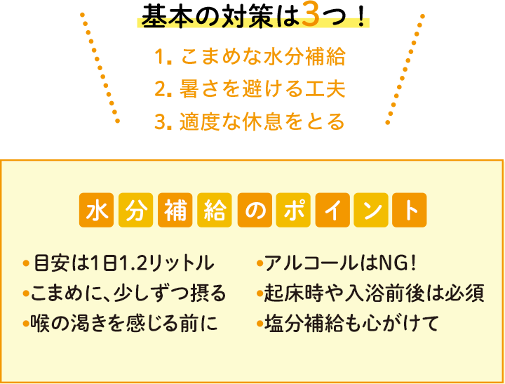 基本の対策は3つ!