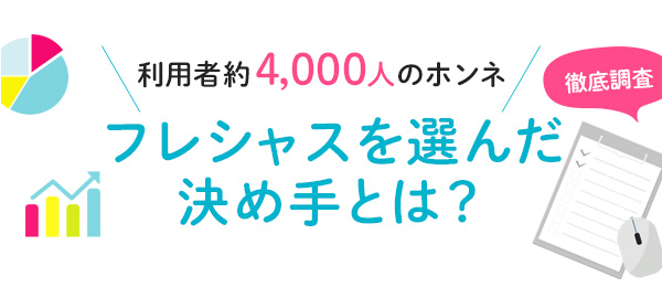 フレシャスを選んだ決め手とは？