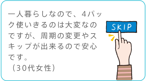 一人暮らしなので、4パック使いきるのは大変なのですが、周期の変更やスキップが出来るので安心です。（30代女性）