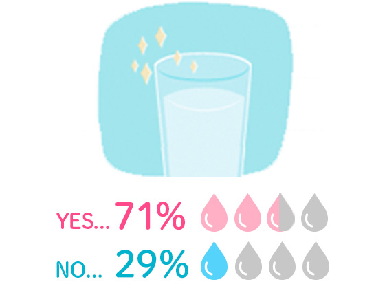お水の品質と味で選ぶならフレシャスの天然水