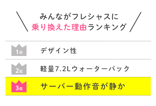 みんながフレシャスに乗り換えた理由ランキング