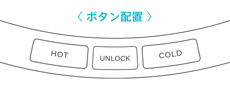 dewo ボタン