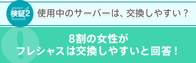 使用中のサーバーは、交換しやすい？ 8割の女性がフレシャスは交換しやすいと回答！