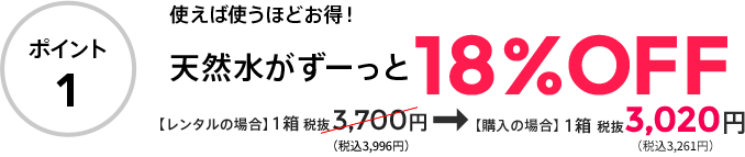 ポイント1 使えば使うほどお得！天然水がずーっと18%OFF 【レンタルの場合】1箱 税抜3,700円 【購入の場合】1箱 税抜3,020円