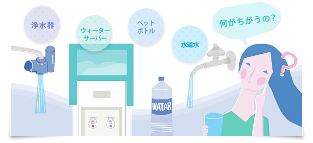 浄水器、ウォーターサーバー、ペットボトル、水道水　何がちがうの？