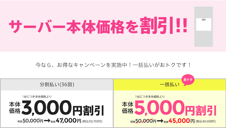 キャンペーンについて