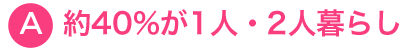 約40%が1人・2人暮らし