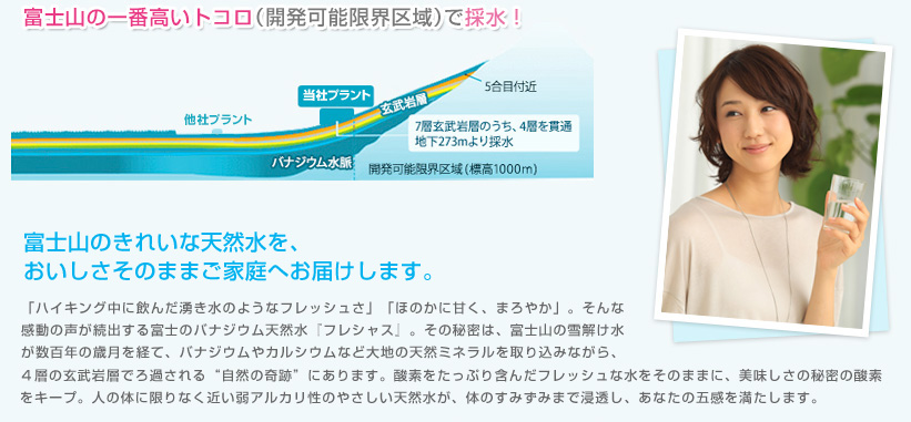 富士山の一番高いトコロ(開発可能限界区域)で採水！非加熱処理だから美味しい！