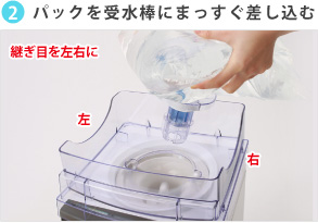 パックを受水棒にまっすぐ差し込む