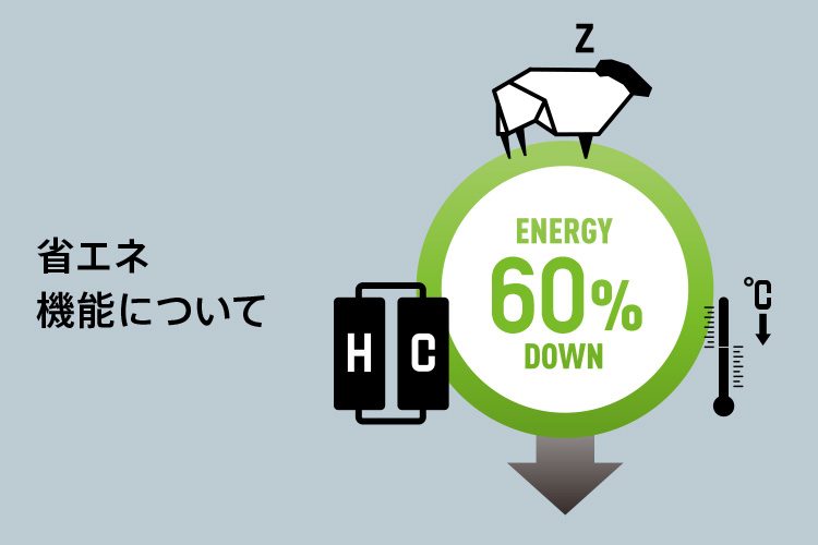 省エネ機能について