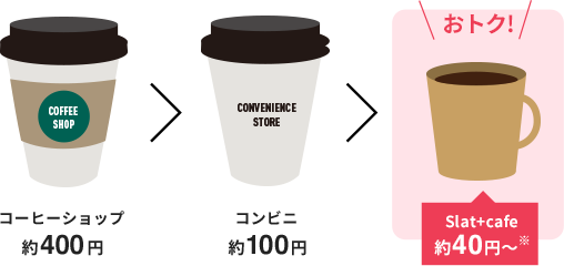 SLat+cafeのコーヒーはお得