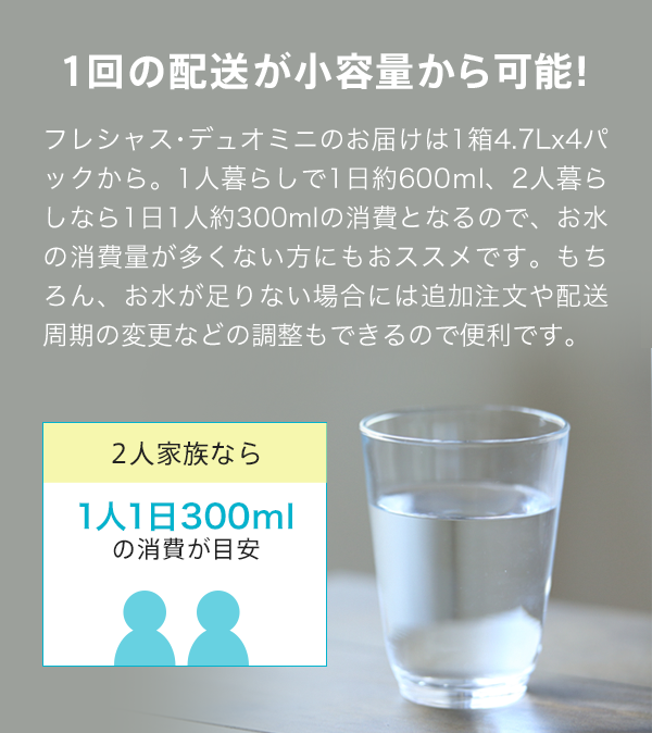 1回の配送が小容量から可能!