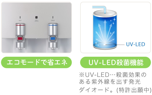 省エネ＋UV-LED殺菌機能搭載